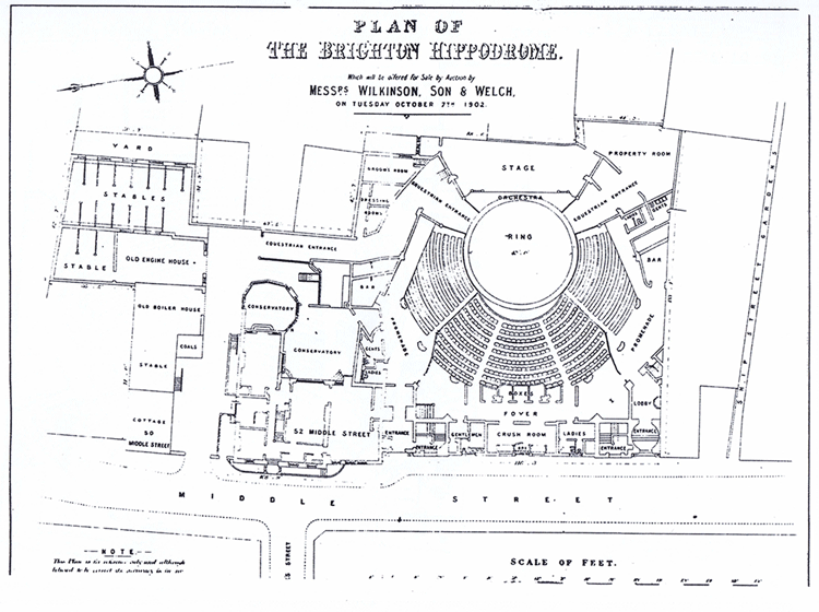 Hippodrome circus plan